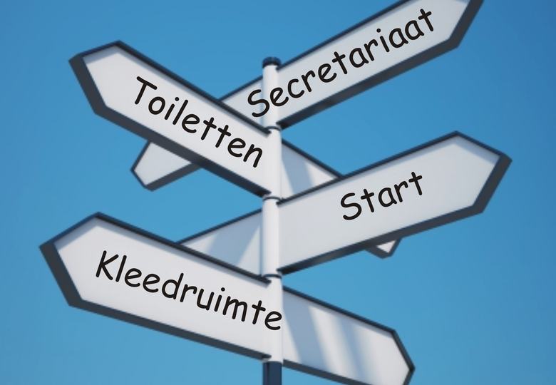 wegwijzer